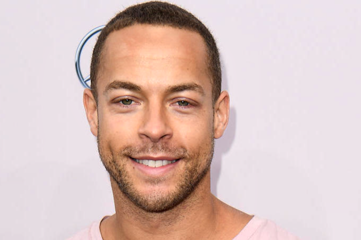 Andrej Mangold - Basketball Player and Bachelor Star!